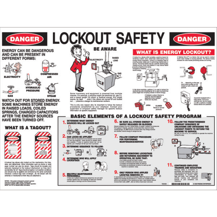 Lock Out Tag Out Safety Poster Lock Out Tag Out Safety Porn Sex Picture